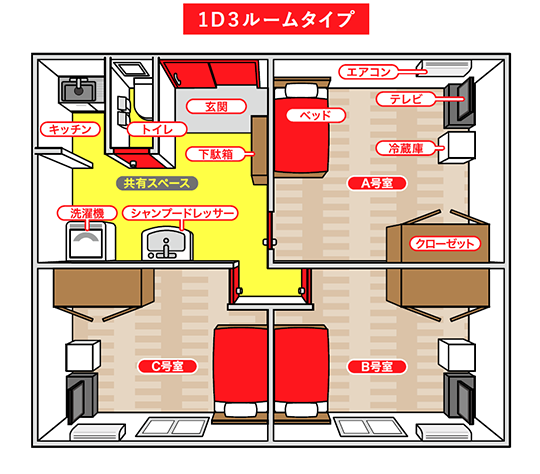 トヨタ　相部屋の間取り