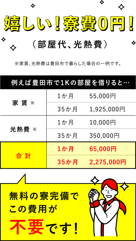 嬉しい！寮費0円！
