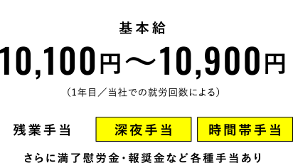 基本給10,100円～10,900円 スマホ版