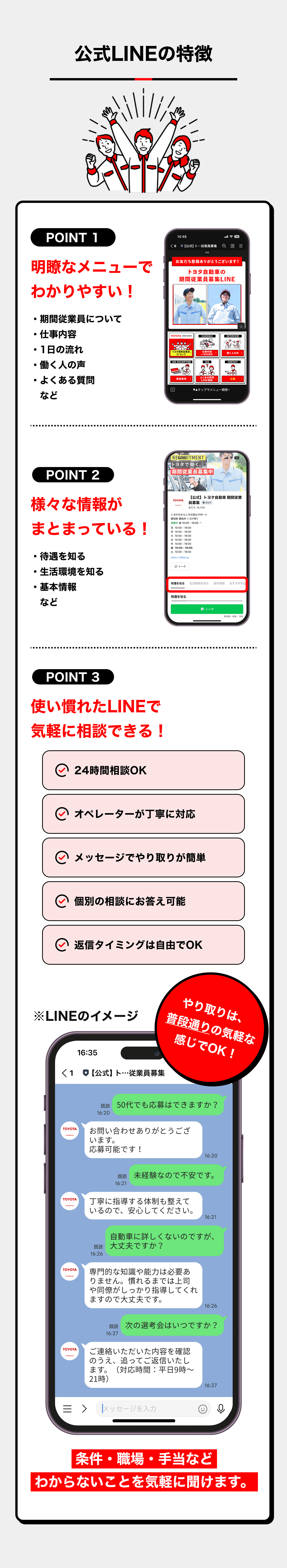 公式LINEの特徴
